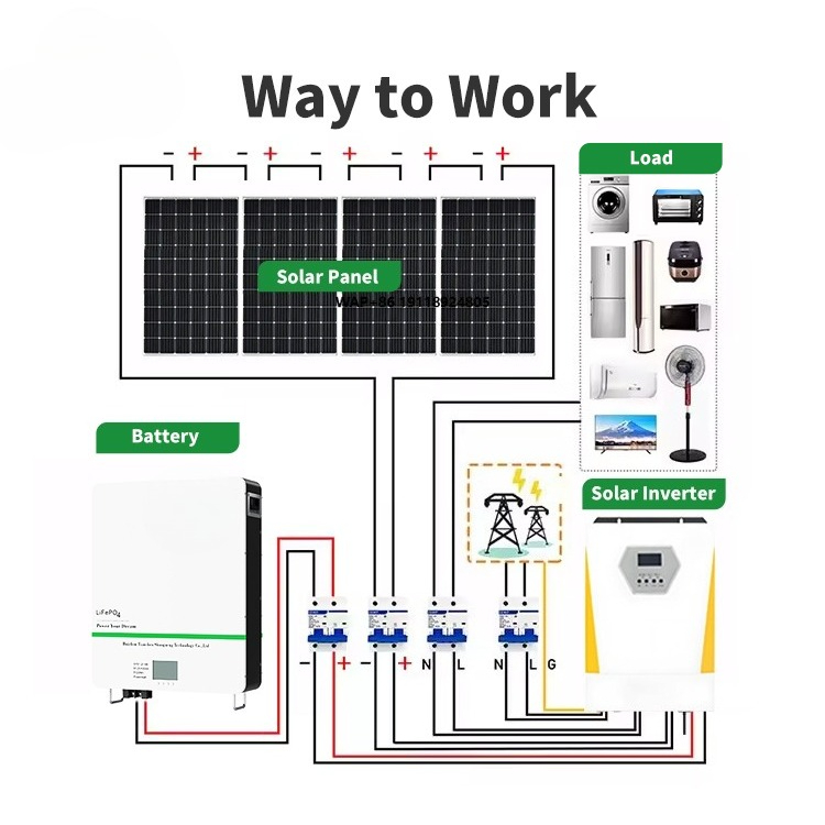 Solar Panel System 10Kw - 10kwh Hybrid Solar Energy System Off