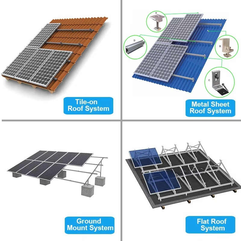 In Stock Hybrid Solar System 3 - огляд і ціна Solar Panel System 10Kw