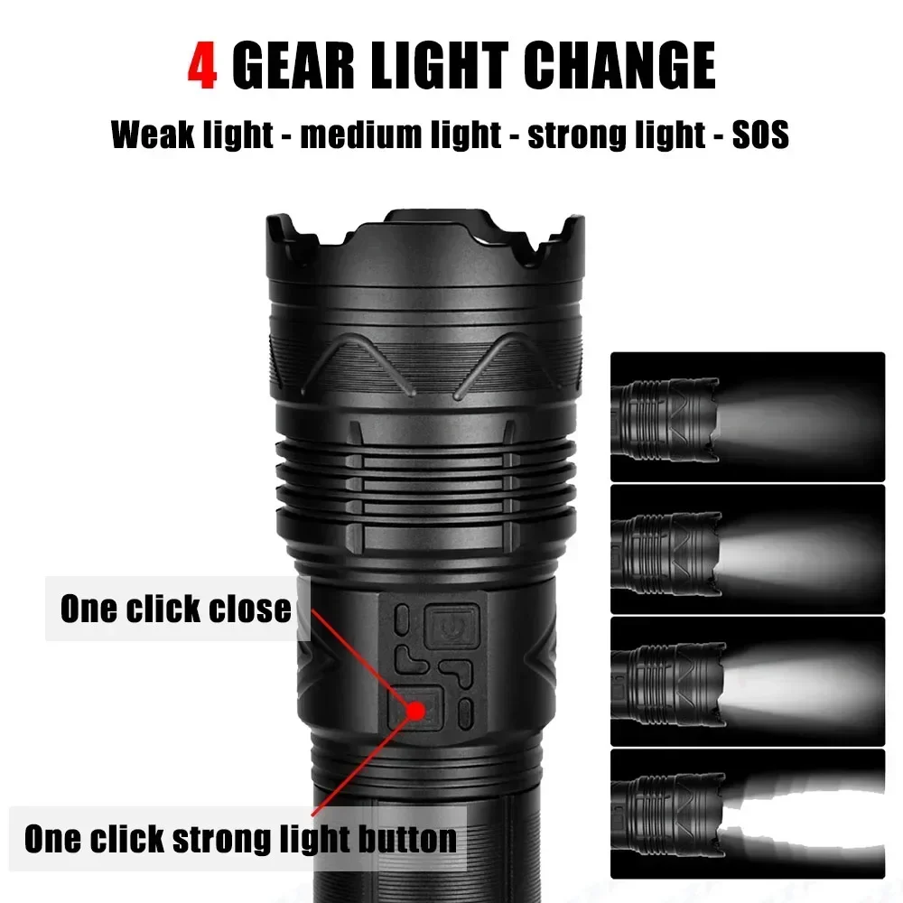 99000000LM Super Bright LED Fl - огляд і ціна Renewable Energy Sources