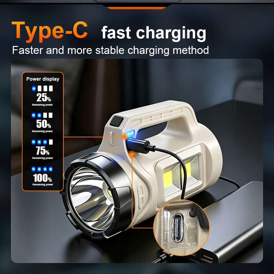 Multiscene Handheld LED Torch  - огляд і ціна Renewable Energy Sources