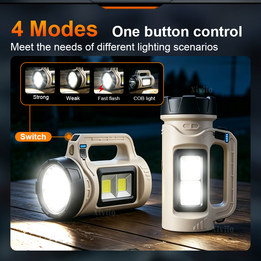 Multiscene Handheld LED Torch  - огляд і ціна Renewable Energy Sources