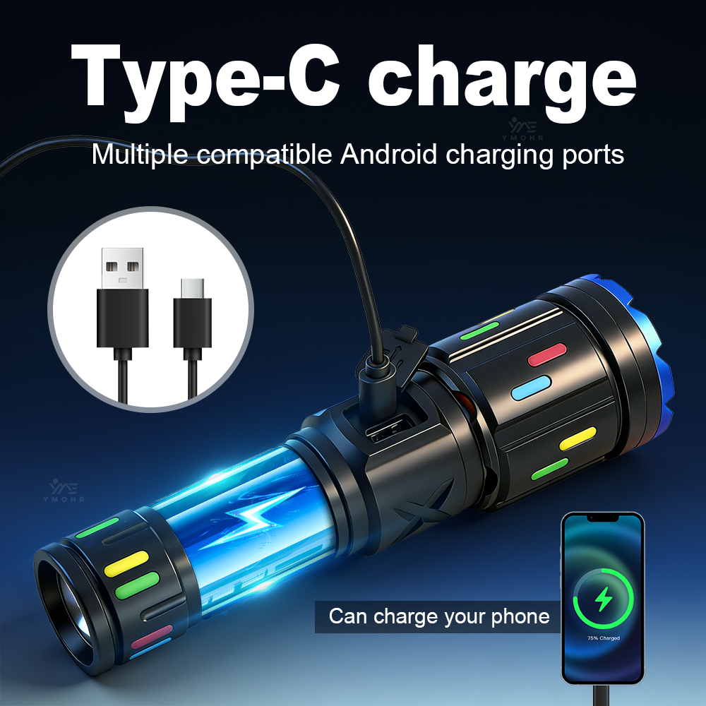 XHP70 High Power Camping Flash - огляд і ціна Renewable Energy Sources