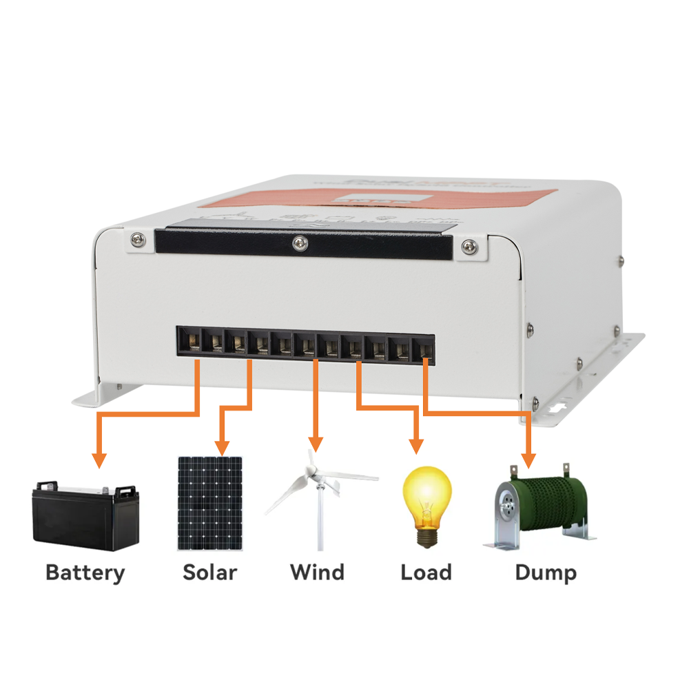Wind Solar Hybrid Charge Contr - огляд і ціна Renewable Energy Grid