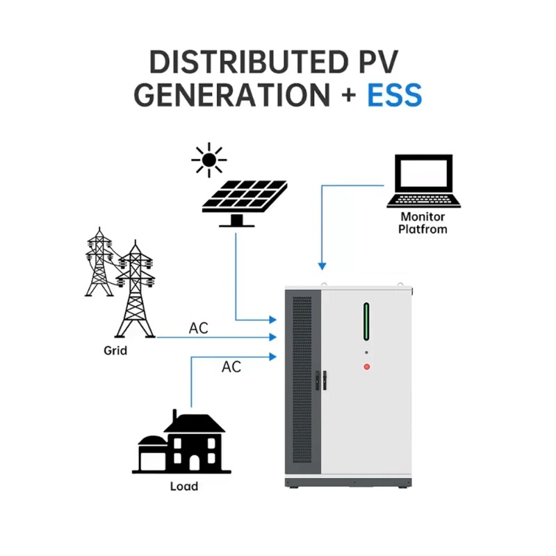125KW/261KWh Renewable Solar E - огляд і ціна Renewable Energy Grid