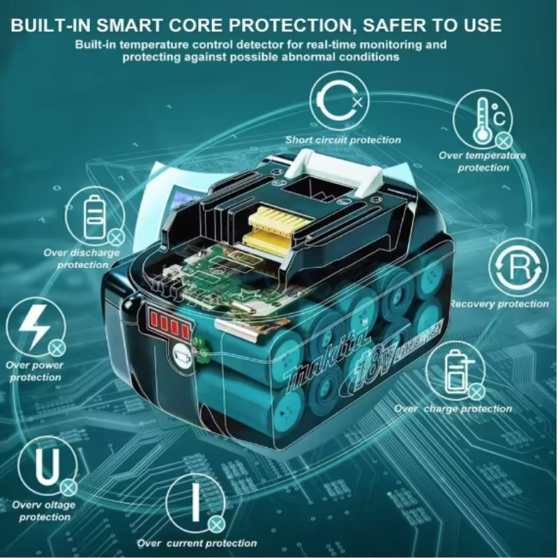100% Original Makita 18V Batte - огляд і ціна Renewable Energy Sources