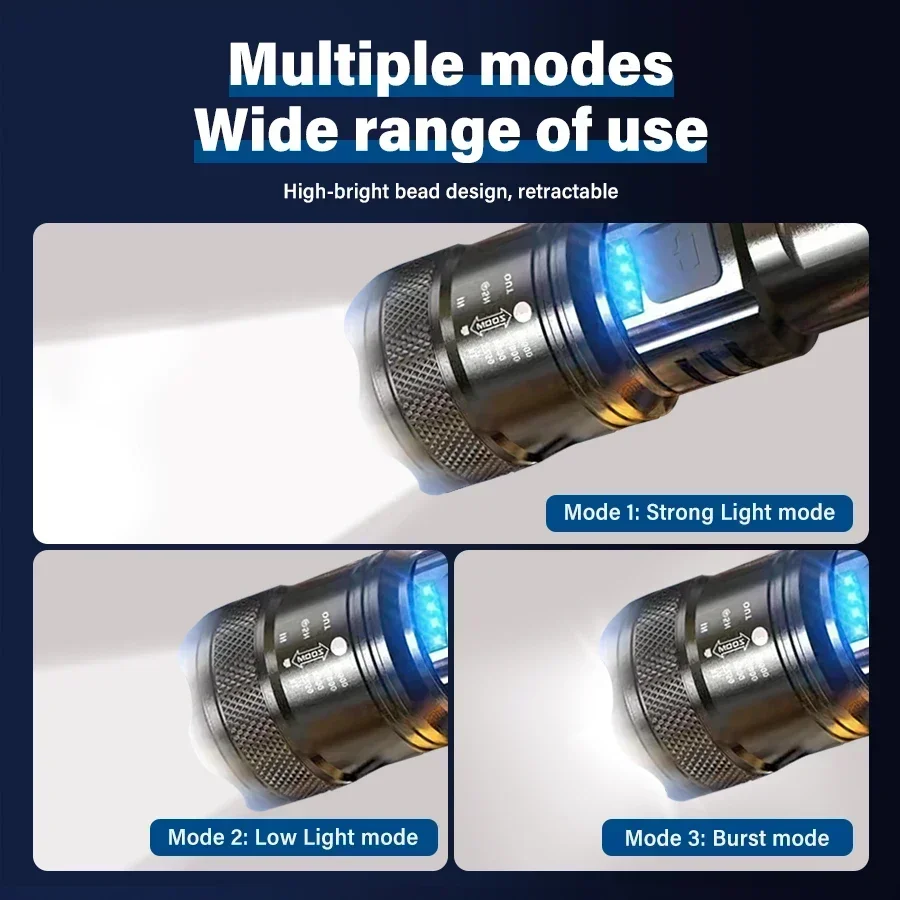 Tactical LED Flashlight 2000LM - огляд і ціна Renewable Energy Sources