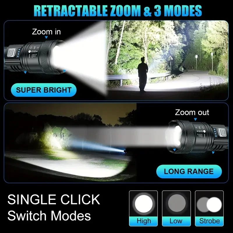 Tactical LED Flashlight 2000LM - огляд і ціна Renewable Energy Sources