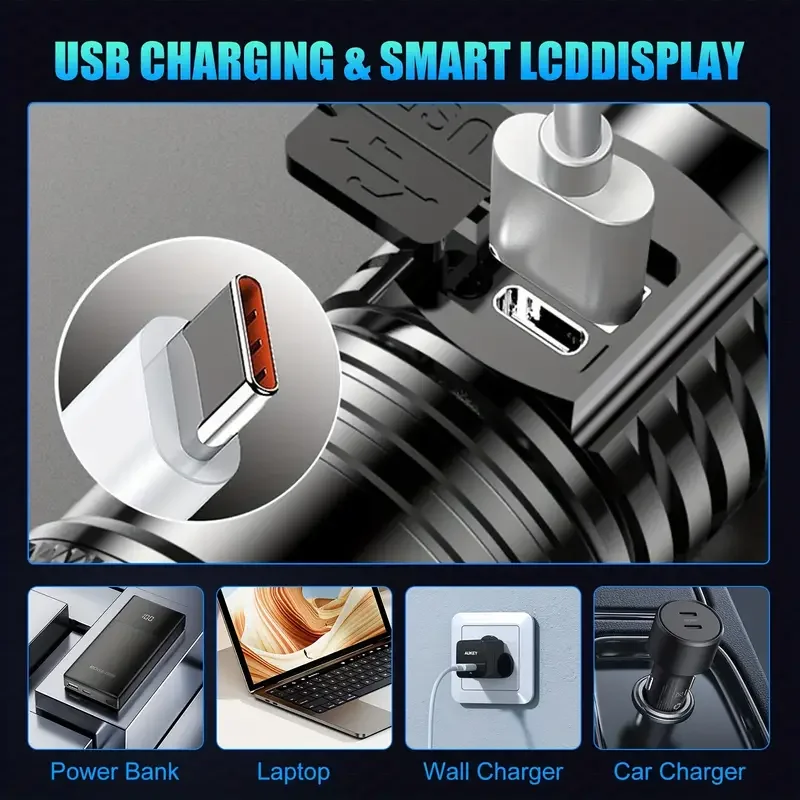 Tactical LED Flashlight 2000LM - огляд і ціна Renewable Energy Sources