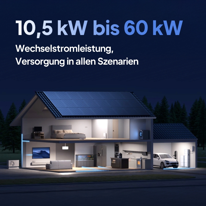 Battery Inverter All in One 10 - огляд і ціна Renewable Energy Grid