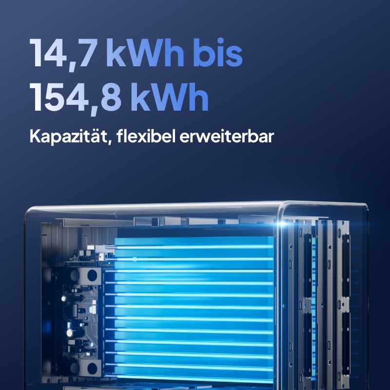 Battery Inverter All in One 10 - огляд і ціна Renewable Energy Grid