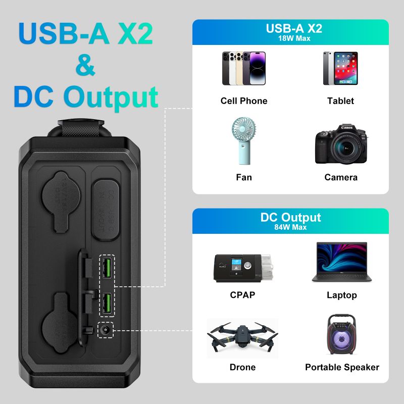 100000mAh Portable Power Stati - огляд і ціна Lifepo4 Battery Pack