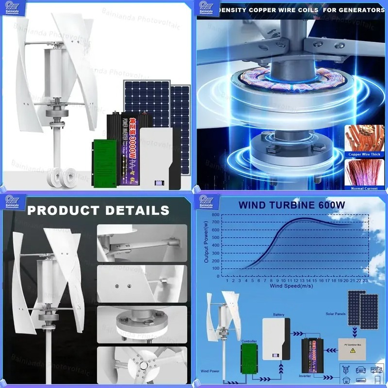 Vertical Wind Turbine Generato - огляд і ціна Renewable Energy Grid